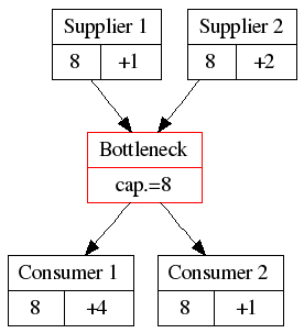 drum_buffer_rope_system2.png