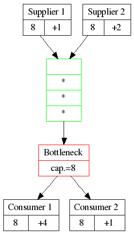 drum_buffer_rope_system3.png