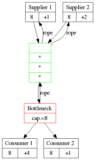drum_buffer_rope_system4.png