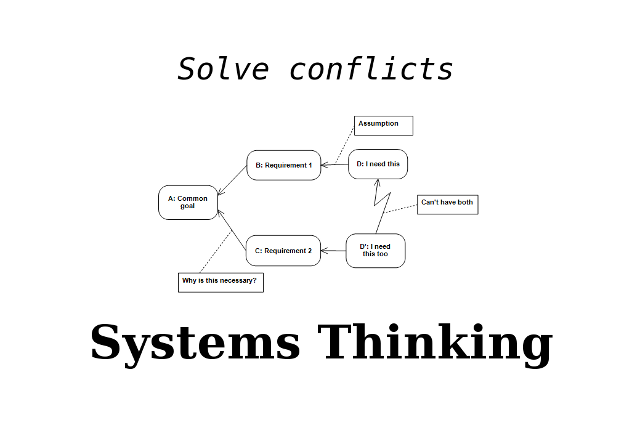 Solve conflicts-l