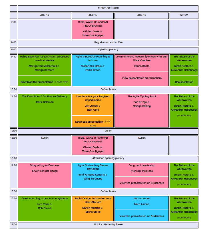 agile « Thinking for a Change